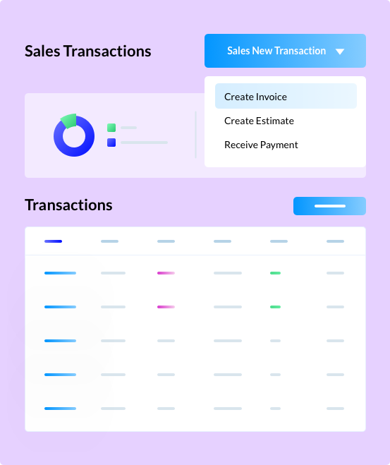 invoice-sales-transection